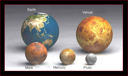 planet sizes